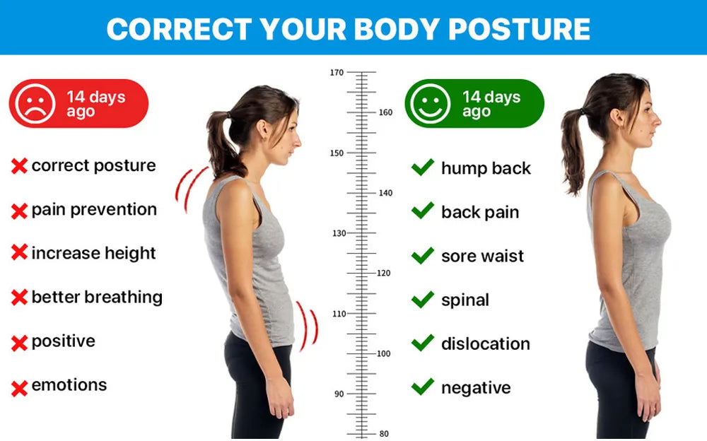 Posture Corrector - Achieve Better Body Alignment with Adjustable Support and Comfort